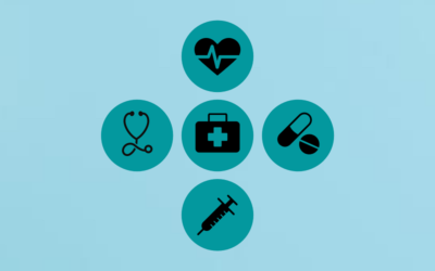 4 Pillars to Support Value-based Healthcare
