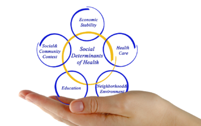 WFPHA at EB152: Statement on Social Determinants of Health