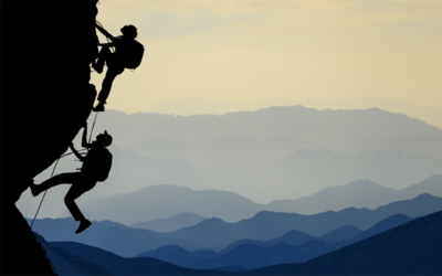 GPHW2023: Organizational and Individual Health and Resiliency