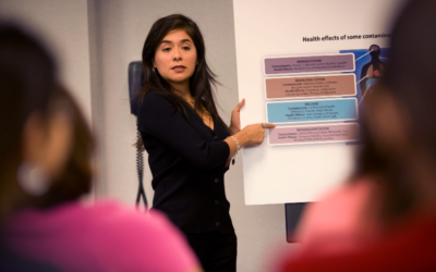 GPHW2023: Preparing Public Health Professionals and Associations for the New Challenges